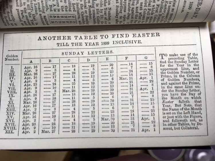 1800’s Leather Hymns and Prayer Books with Porcelain Birds